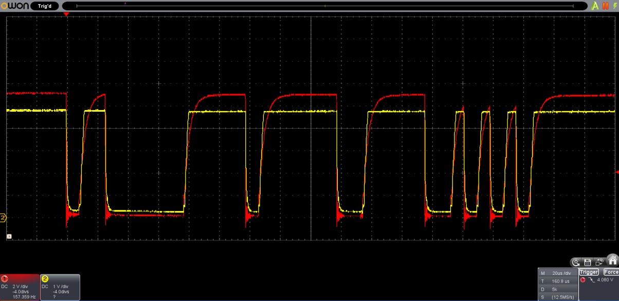 Bus wire and RX oscillogramm